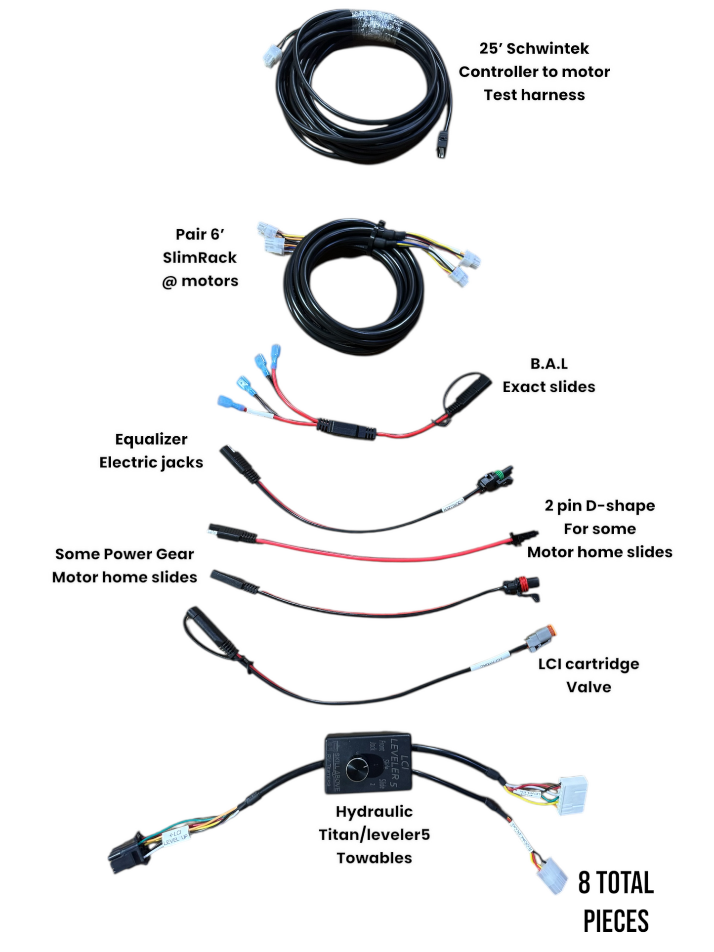 PRO Up your CODDIWOMPLE kit (view 2) – SkillAbove RV Tech Tools
